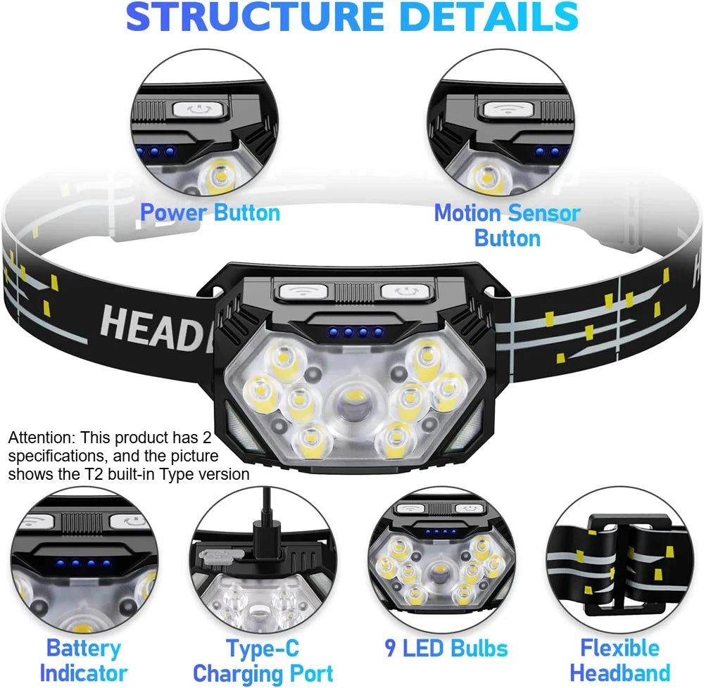 Rechargeable LED headlamp with 9 bulbs, motion sensor, Type-C charging, and flexible headband for outdoor use