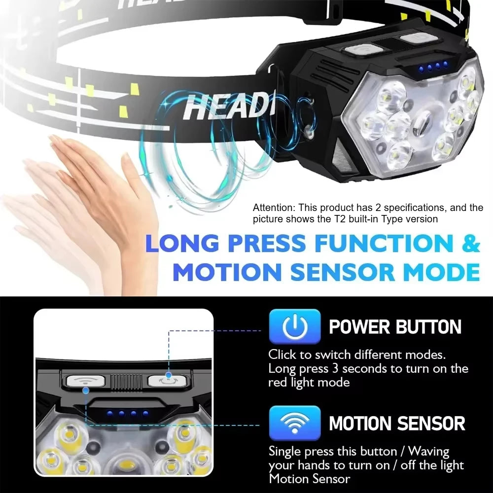T2 headlamp with motion sensor & long press function, bright LED lights for outdoor safety