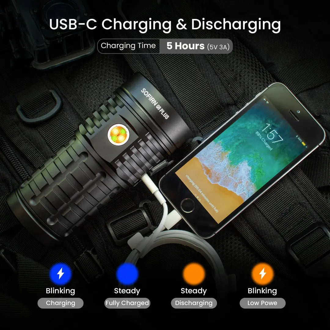 SOFIRN Q8 Plus flashlight USB-C charging phone, 5-hour charge, battery status indicators on tactical gear