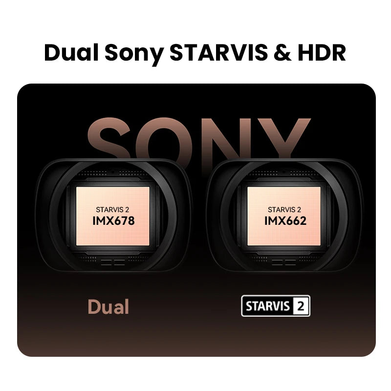 Dual Sony STARVIS 2 sensors IMX678 and IMX662 for HDR night vision