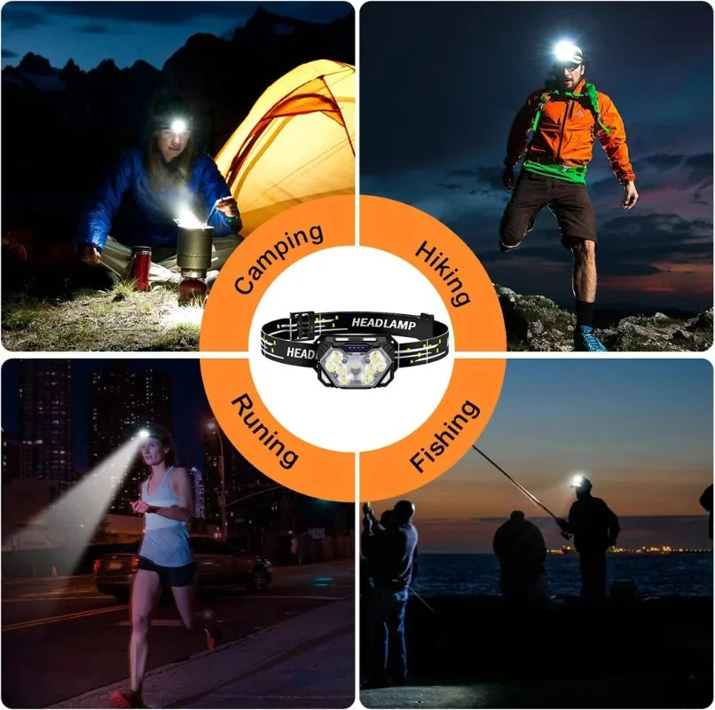 Bright LED headlamp for camping, hiking, running, and fishing—hands-free night visibility