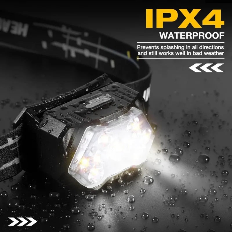 IPX4 waterproof headlamp with bright LED light, ideal for bad weather and outdoor use