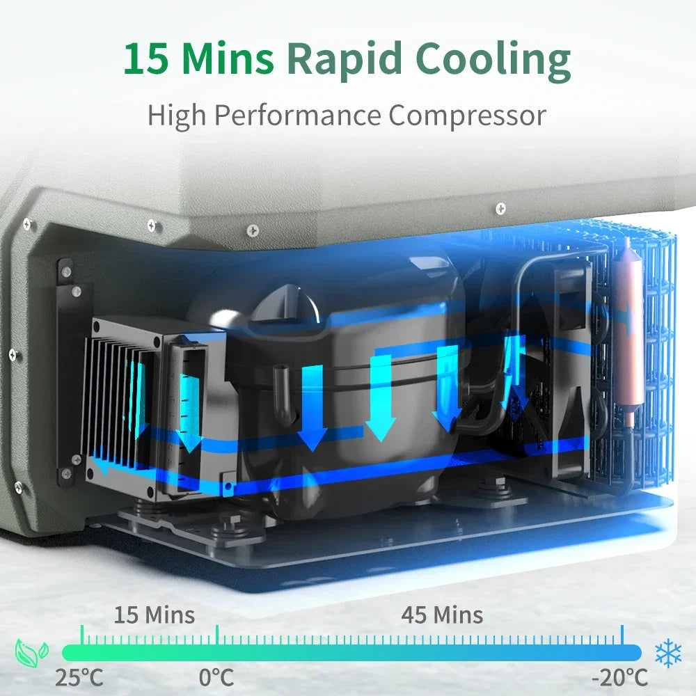 15-minute rapid cooling with high-performance compressor for portable fridge